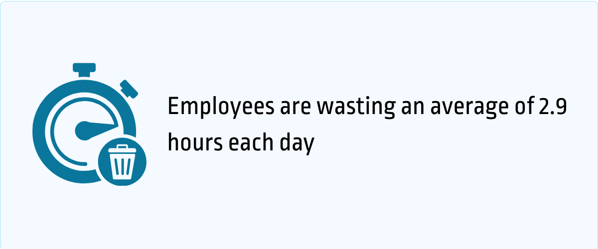 52+ Latest Wasting Time at Work Statistics and Facts [2026] - Jobera