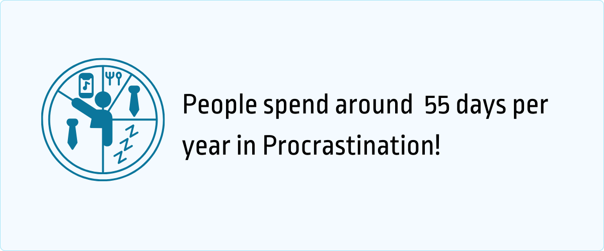 50+ Procrastination Statistics and Facts [2026] - Jobera