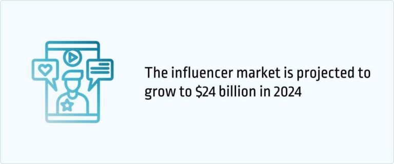 75+ Influencer Marketing Statistics And Trends [2026] - Jobera