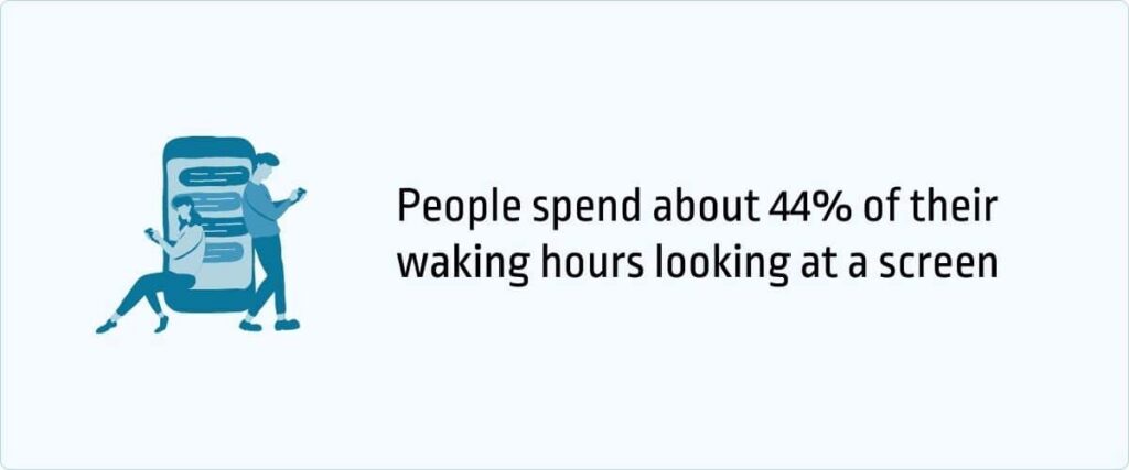 50+ Alarming Screen Time Statistics & Trends [2026] - Jobera