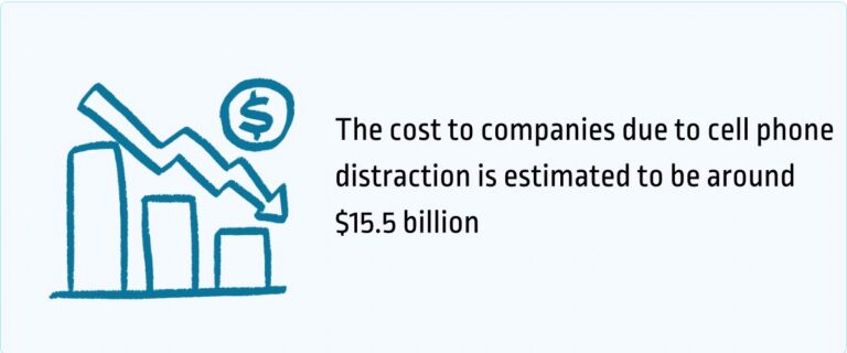 70+ Smartphones at Work Statistics, Facts and Trends [2026] - Jobera