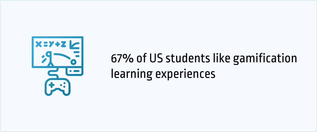 45+ Gamification Statistics & Trends [2026] - Jobera