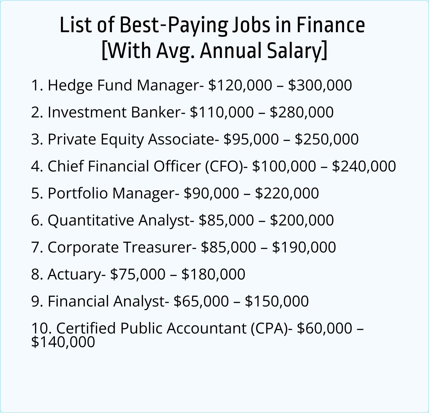 Top 10 Best-Paying Jobs in Finance [2026] - Jobera