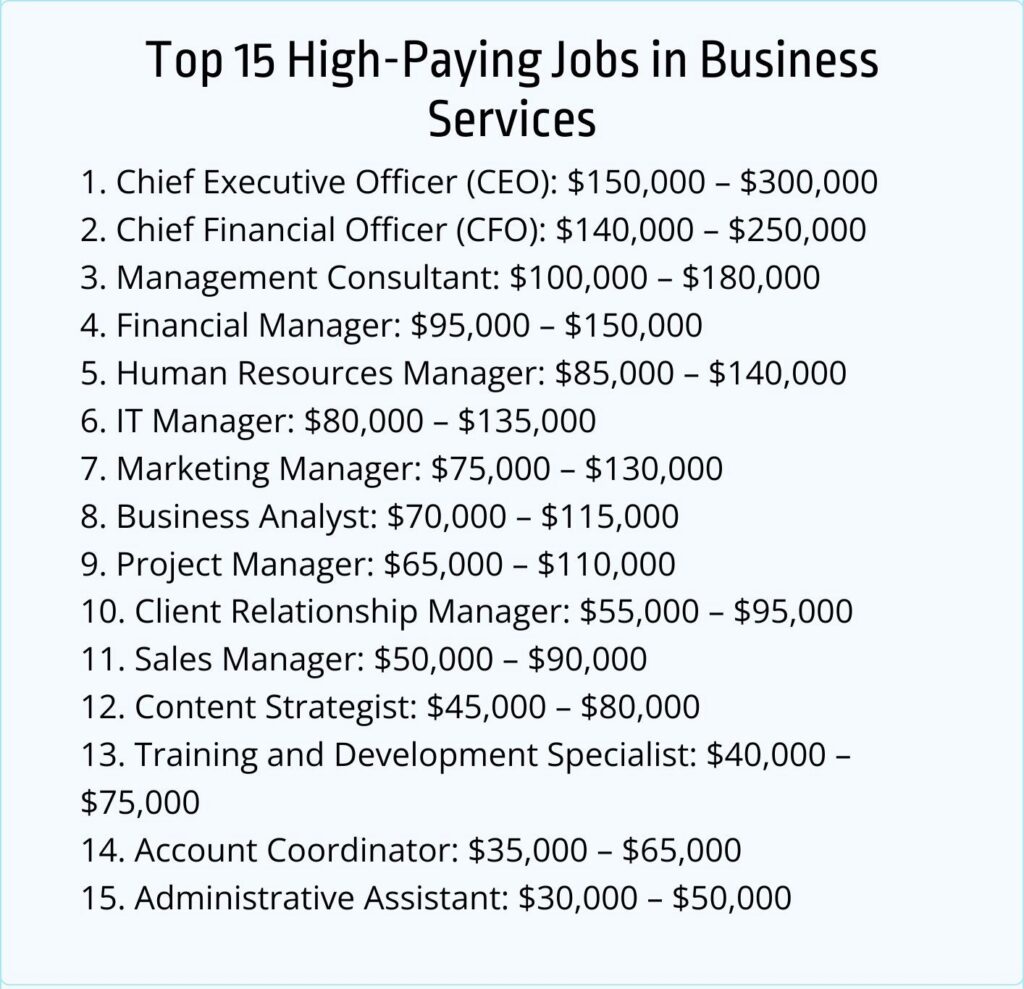 Top 15 High-Paying Business Services Jobs [2026] - Jobera