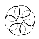 compass asia