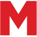 Mightyid