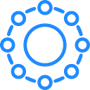 Sentinel Devices