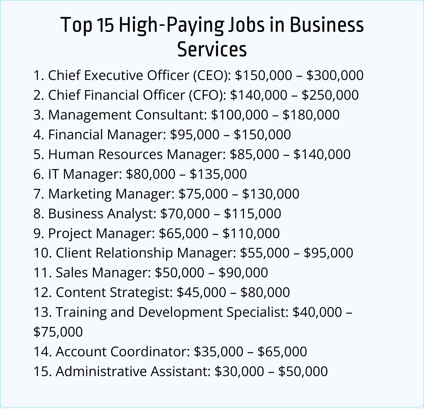 Top 15 HighPaying Business Services Jobs [2025]